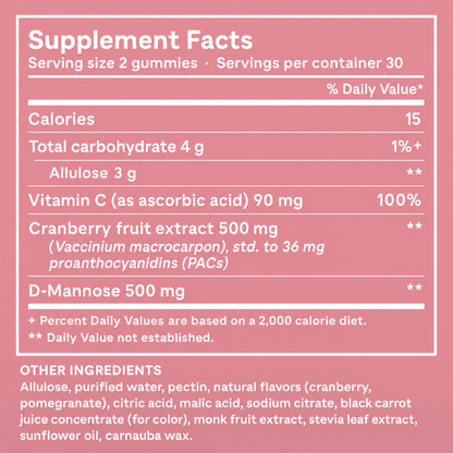 ADVANCED+ Urinary And Bladder Support