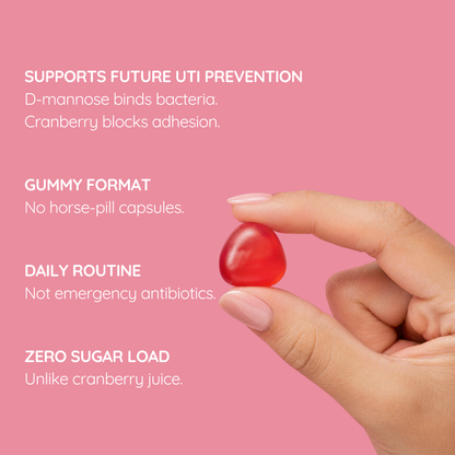 ADVANCED+ Urinary And Bladder Support